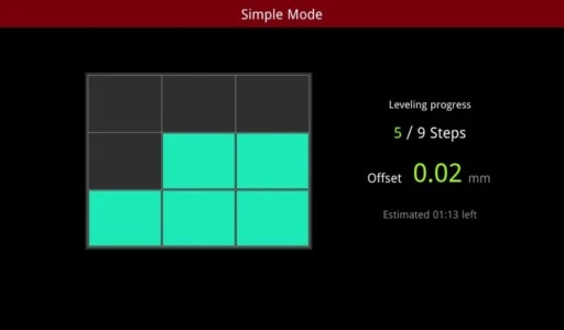 Ergonomischer Touchscreen